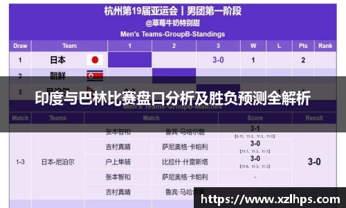 印度与巴林比赛盘口分析及胜负预测全解析