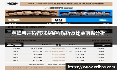 黄蜂与开拓者对决赛程解析及比赛前瞻分析